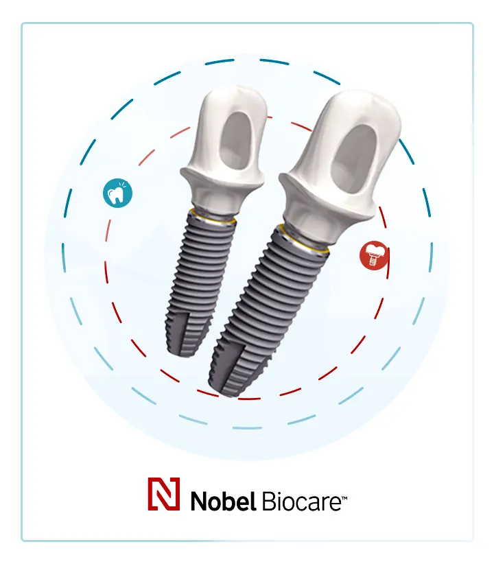 Nobel Biocare Implantátum